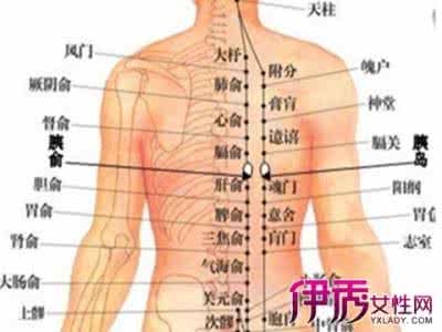 糖尿病按摩降血糖图 【转载】按摩穴位降血糖的秘法!很有用的!====专治糖尿病的“四大金刚穴 ”