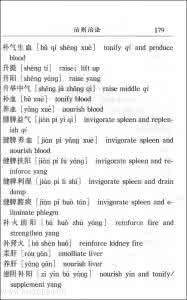 中医药名词英文翻译 中医药基本名词英译原则及方法