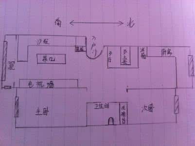 鱼缸放置位置风水图 鱼缸放置位置风水图 电脑放置风水 不可不知的八禁忌