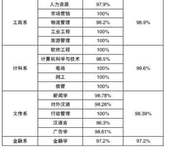 锦城职业生涯规划 锦城职业生涯规划 锦城网2014-2015职业生涯规划考试