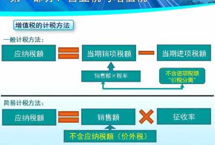 抵扣税率是什么意思 税率抵扣是什么意思？