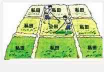 井田制瓦解的原因 井田制瓦解的原因是什么?井田制什么时候瓦解的