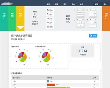 高校团委工作 高校团委微信公众号的应用现状及对策研究