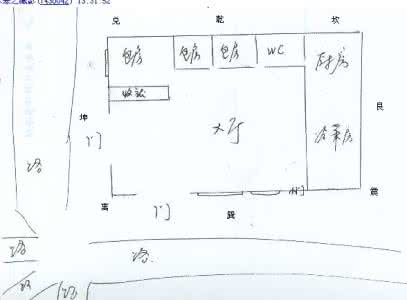 阳宅风水布局调理原则 风水调理布局案例集