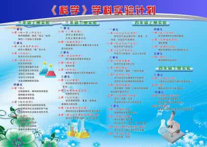 学科计划怎么写 学科计划