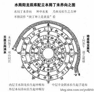 辛壬会而聚辰 总论辛壬会而聚辰   阴龙阳水倒右局