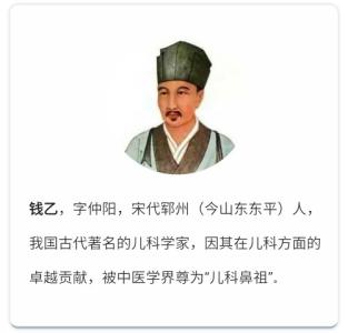 中医儿科学期末考试题 人物志 中医人物志 | 第17期:钱乙——儿科经方传千古的“儿科鼻祖”