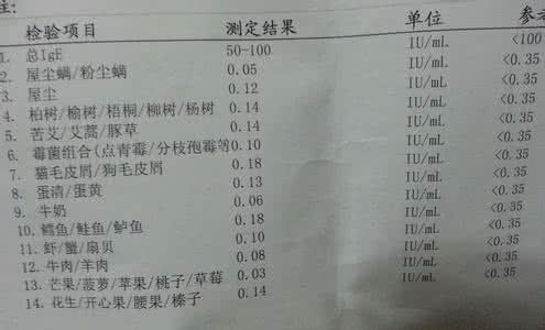 过敏源的检查方法 过敏源的检查方法 过敏源怎么查 过敏源检查方法