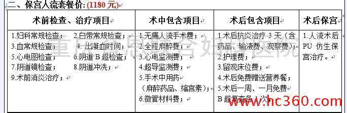 无痛人流费用包括哪些 无痛人流费用包括哪些内容