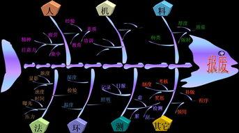 叹为观止的意思是什么 叹为观止的意思 【叹为观止什么意思】叹为观止的意思是什么