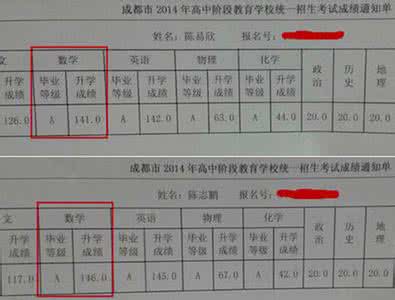 中考数学知识点总结 中考数学满分学霸：“吃透”这类知识点，成绩从未下过110分！