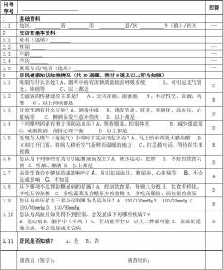 妇科健康知识 健康知识知晓率调查表 妇科健康知识要知晓