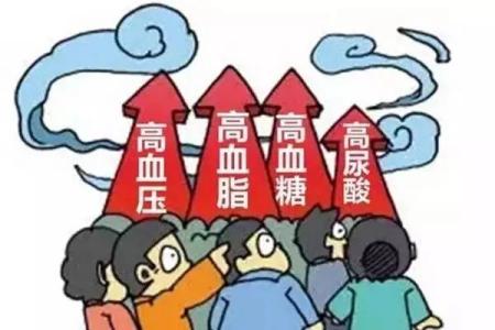 高血压高血脂 【警惕】高血脂比高血压更可怕!!!