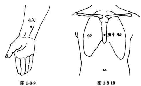 失眠——艾灸疗法 【失眠】的艾灸疗法--带穴位图超详细