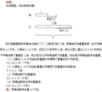 小学奥数题及答案 小学奥数题及答案-1