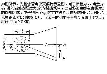 电子束蒸发镀膜机 电子束 如图所示,一电子束(电子电量为e)以水平速度υ垂直于磁感应强度为B的匀强磁场中(磁场方向垂直于纸面向