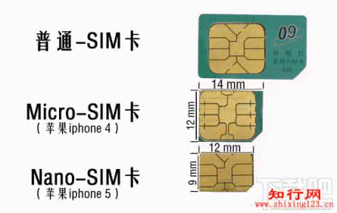 Nano/Micro SIM卡怎么剪