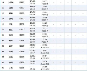 列车火车时刻表 上海列车时刻表 上海火车时刻表 www.ip138.com