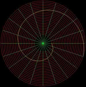 等速螺线的极坐标 等速螺线