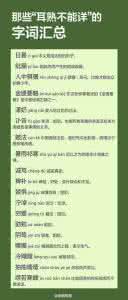 耳熟能详 这些“耳熟却不能详”的字词，你能认出多少？