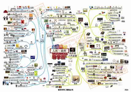 高中文科生学习方法_文科学习方法