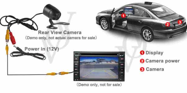 如何检查微型摄像头 如何利用微车查知周边摄像头