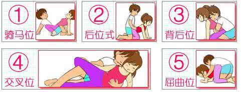 玉房秘籍白话文版全文 “房事”秘籍★图图说房（9）