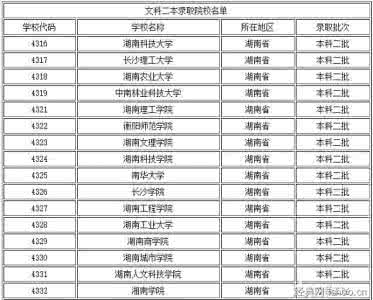 文史类大学排名 文科一本大学排名 文史类一本大学排名