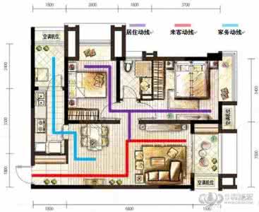 看房户型 秒辨别什么叫好户型？看房、买房就这么简单！