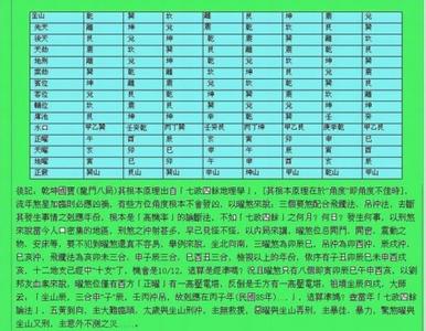 龙门八局水法 龍門八局水法吉凶斷