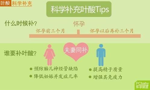 中医建议孕妇不吃叶酸 叶酸对孕妇的作用