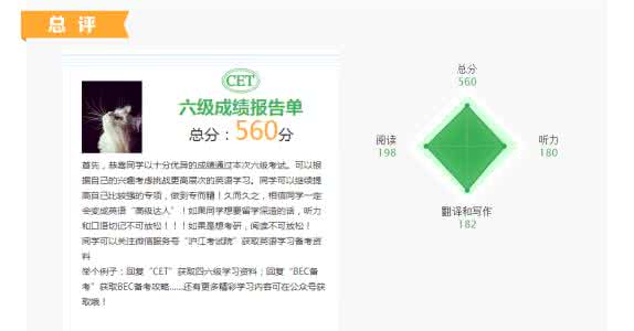 英语六级备考攻略 过来人经验谈英语六级备考成功指南