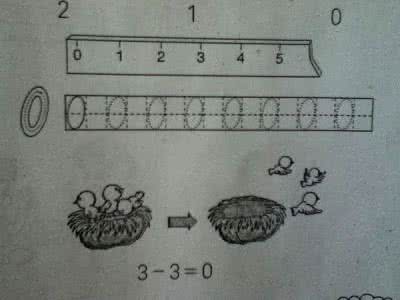 数字正确书写格式 图说：数字的正确书写方式，你写对了吗？