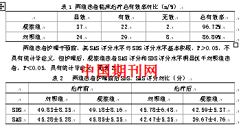 呼吸衰竭论文 论文:清肺化痰为辅治疗慢性呼吸衰竭患者的病例对照研究-中大网校论文网