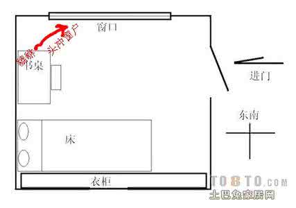 貔貅的摆放位置 貔貅的正确摆放位置！