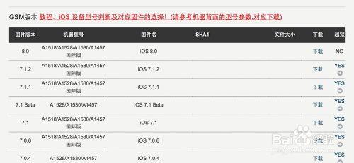 ios10.3降级教程 ios10降级教程详细 iOS8.0.2怎么降级到ios8  iOS 8.0.2降级详细教程