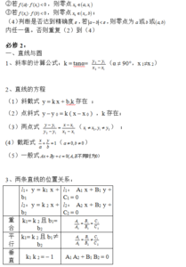 高中数学92个常用结论 高中数学92个常用结论 高中数学 | 必修1-5常用公式及结论