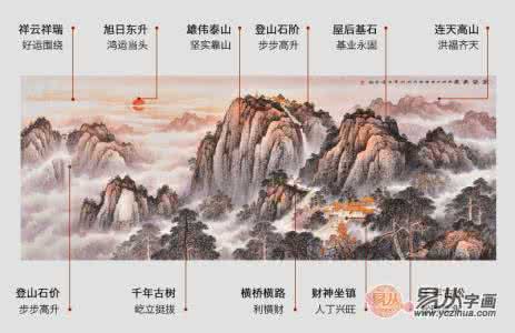 土命人家里挂画风水 土命人家里挂画风水 家里挂什么画风水好呢