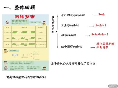 2016-2017学年五年级上学期数学课后练习题 《多边形的面积》