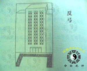 反弓路风水照样好 简单易学风水改运术(一)居家反弓水与抱腰水