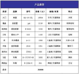 文昌装修公司 文昌装修公司 文昌装修报价