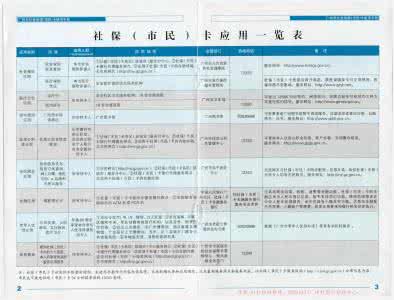 广州社保中心 广州社保中心 广州社保中心摘要