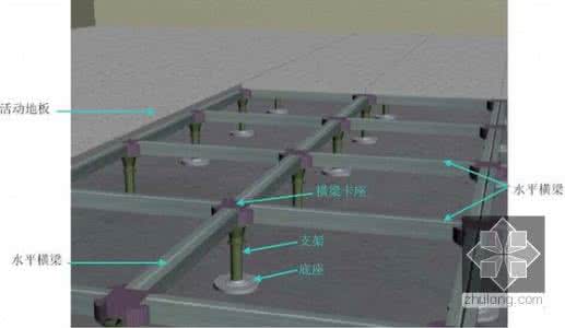 架空地板施工工艺 架空地板施工高度介绍