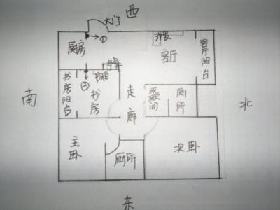 文财神摆放的最佳方位 文财神摆放方位图 财神方位有讲究 正确文财神摆放位置