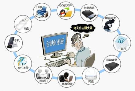 数据泄密如何防止拍照 卖旧手机前如何处理数据防止泄密