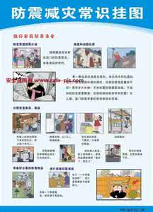 挂图作战 防震减灾常识挂图