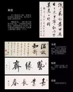 论文图例格式 图例详解：书法格式