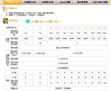 天津移动4g特惠套餐 天津移动4g特惠套餐 天津装修套餐