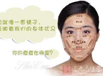 健身后脸上疯狂长痘痘 秋季痘痘也疯狂 教你如何根据痘痘位置采取不同的食疗祛痘方法