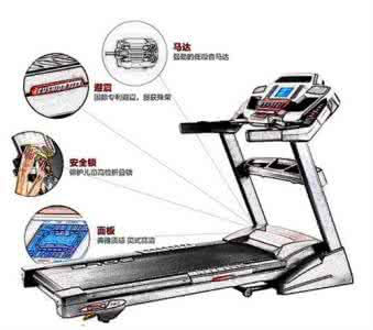 家用跑步机选购指南 家用跑步机选购指南 跑步机尺寸怎样选购